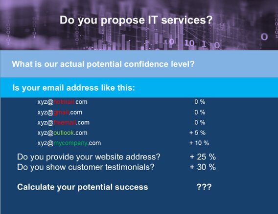La plupart des mails reçus sont de personnes n'ayant pas de strucutre et proposant des services très vagues, ceci est une sorte d'avertissement pour ces personnes non professionnelles.